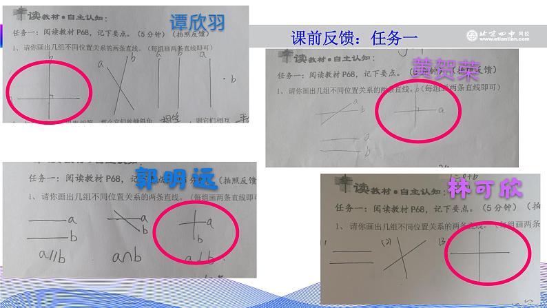 高中数学 人教版 必修两条直线的位置关系部优课件第2页