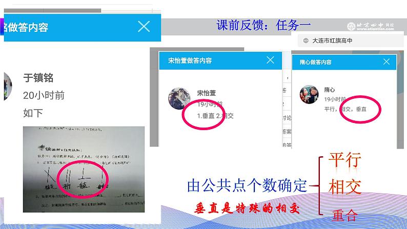 高中数学 人教版 必修两条直线的位置关系部优课件第3页
