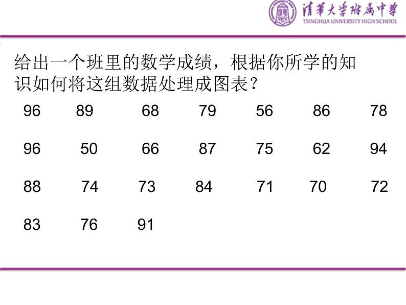 高中数学 人教版 必修三频率与概率频率直方分布图部优课件03