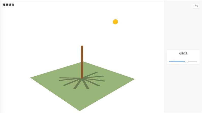 高中数学人教版 阅读与思考 欧几里得《原本》与公理化方法直线与平面垂直的判定部优课件05