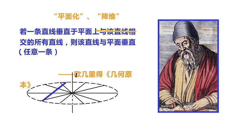 高中数学人教版 阅读与思考 欧几里得《原本》与公理化方法直线与平面垂直的判定部优课件07