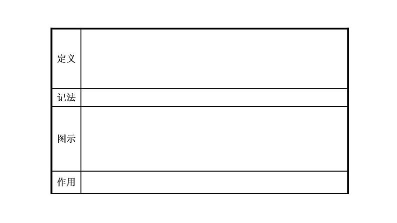 高中数学人教版 阅读与思考 欧几里得《原本》与公理化方法直线与平面垂直的判定部优课件08