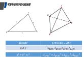 高中数学人教版 选修 阅读与思考 平面与空间中的余弦定理部优课件