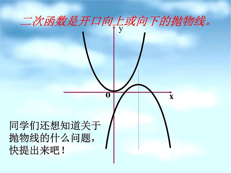 高中数学 人教版 选修 抛物线的标准方程部优课件第4页