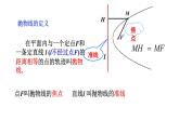 高中数学人教版 选修抛物线级其标准方程部优课件