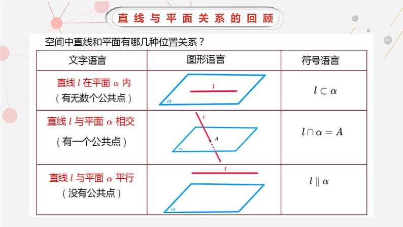 高中数学人教版直线与平面平行判定》部优课件01
