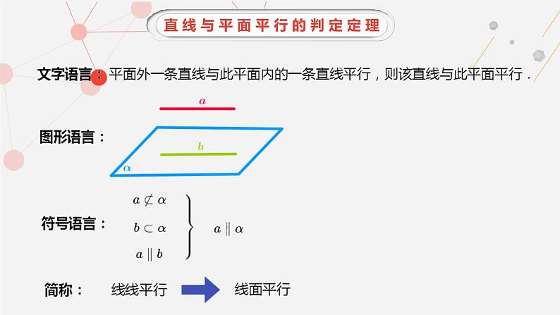 高中数学人教版直线与平面平行判定》部优课件06
