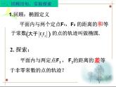 高中数学 人教版 选修 双曲线的标准方程部优课件