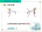 高中数学 人教版 选修 双曲线的标准方程部优课件