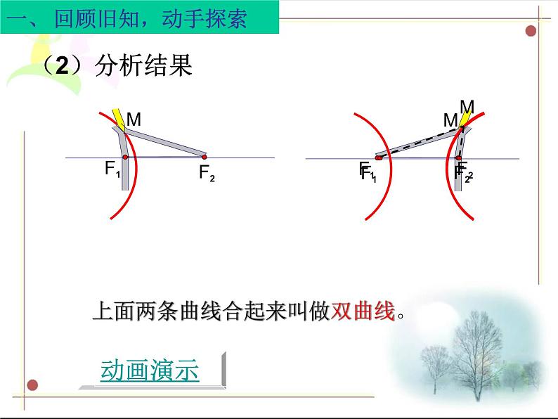 高中数学 人教版 选修 双曲线的标准方程部优课件第4页