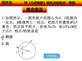 高中数学人教版 选修 用《几何画板》探究点的轨迹：椭圆部优课件