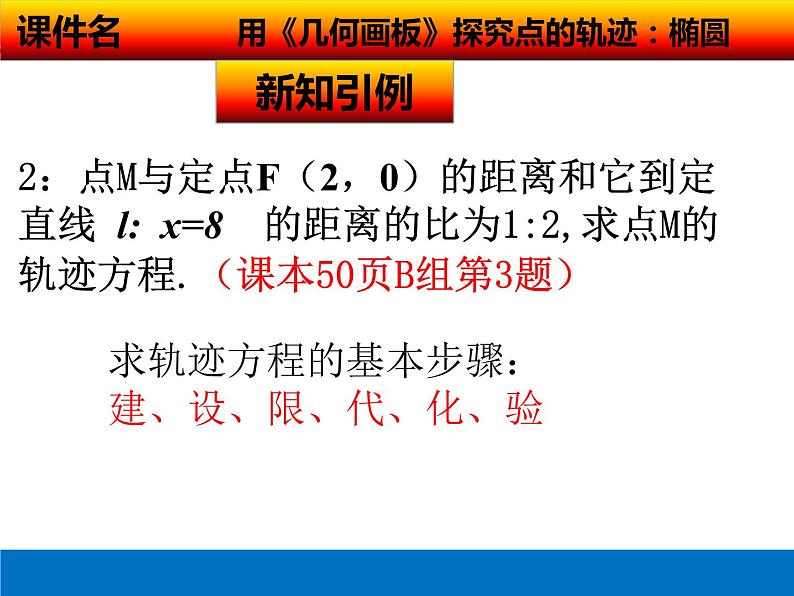 高中数学人教版 选修 用《几何画板》探究点的轨迹：椭圆部优课件第5页