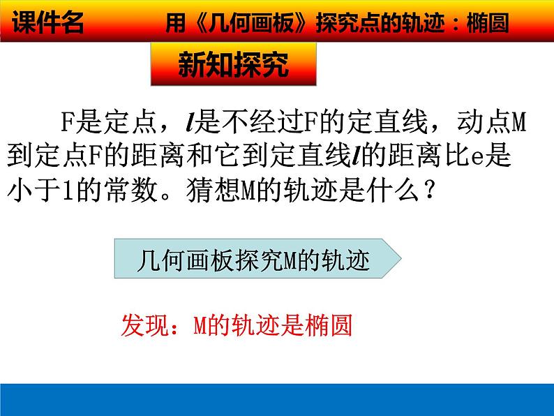 高中数学人教版 选修 用《几何画板》探究点的轨迹：椭圆部优课件第6页
