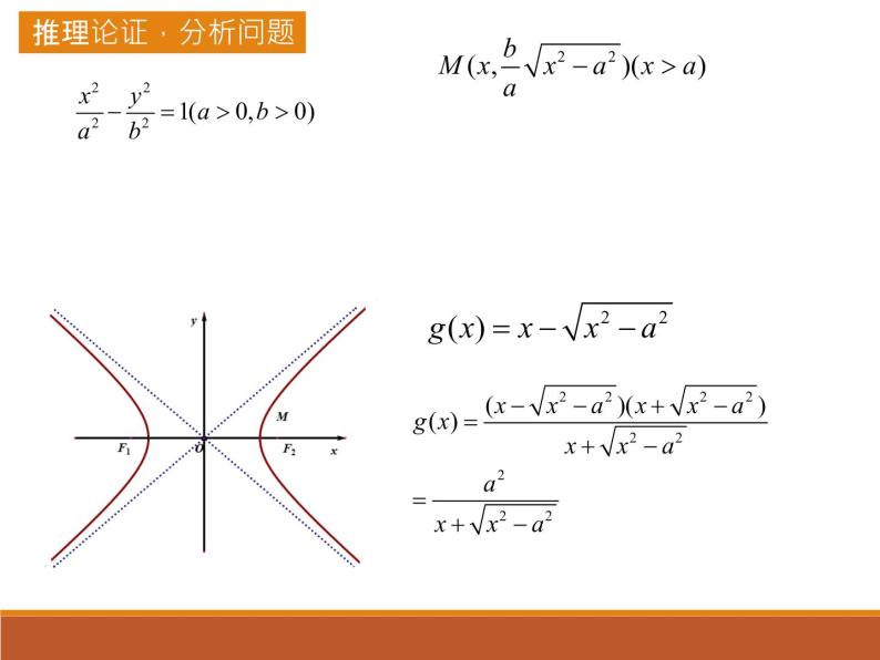 高中数学 人教版 选修 探究与发现 为什么y=±b／a x是双曲线部优课件04
