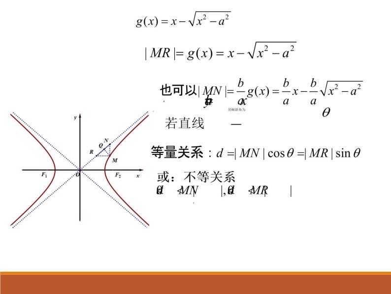 高中数学 人教版 选修 探究与发现 为什么y=±b／a x是双曲线部优课件05