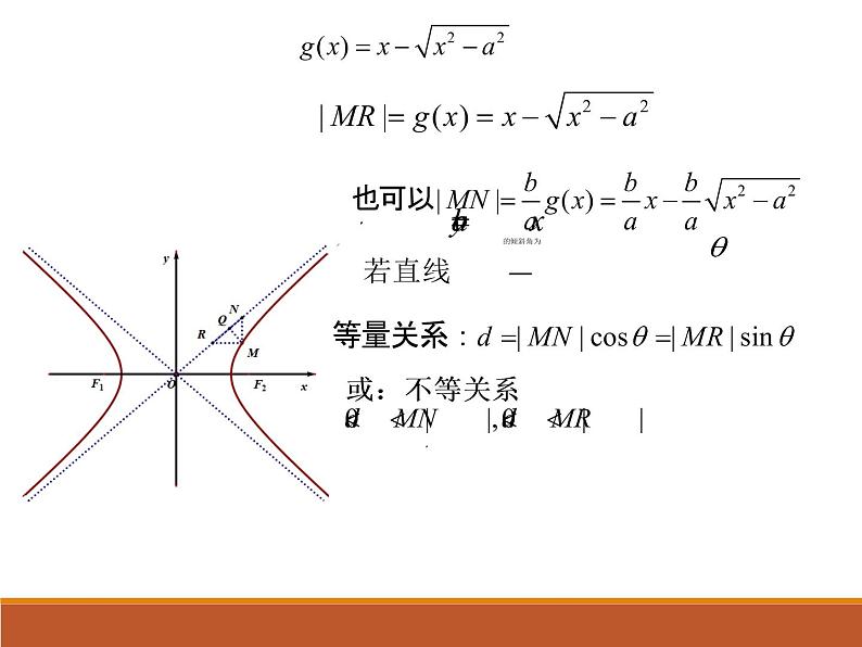 高中数学 人教版 选修 探究与发现 为什么y=±b／a x是双曲线部优课件05