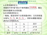 高中数学 人教版 选修 实习作业独立性检验实习作业成果展示课部优课件