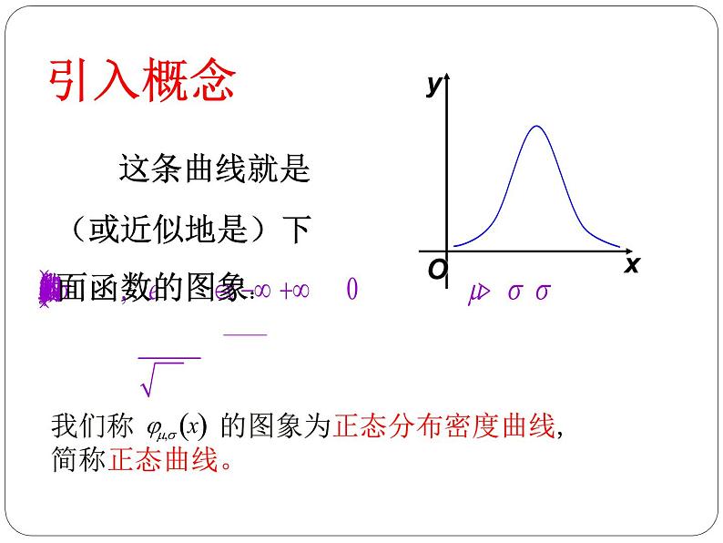 高中数学人教版 选修 μ，σ对正态分布部优课件06