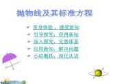 高中数学人教版 选修抛物线级其标准方程 (1)部优课件