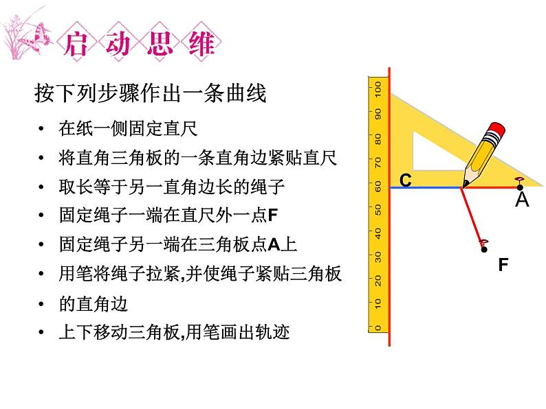 高中数学人教版 选修抛物线级其标准方程 (1)部优课件第3页