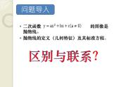 高中数学 人教版 选修 探究与发现 为什么二次函数v=ax2+bx+c(a≠0)的图象是抛物线部优课件