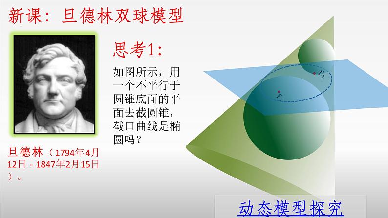 高中数学 人教版 选修 探究与发现 为什么截口曲线是椭圆部优课件04