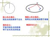 高中数学人教版 选修 用《几何画板》探究点的轨迹：椭圆椭圆及其标准方程部优课件