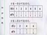 高中数学 人教版 选修 离散型随机变量的分布列 (1)部优课件