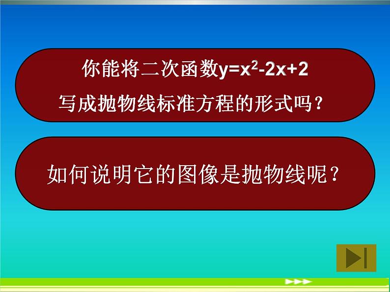 高中数学 人教版 选修 探究与发现 为什么二次函数v=ax2+bx+c(a≠0)的图象是抛物线部优课件第4页