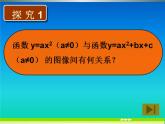 高中数学 人教版 选修 探究与发现 为什么二次函数v=ax2+bx+c(a≠0)的图象是抛物线部优课件