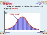 高中数学人教版 选修4 正态分布部优课件