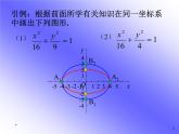 高中数学 人教版 选修 椭圆的几何性质部优课件