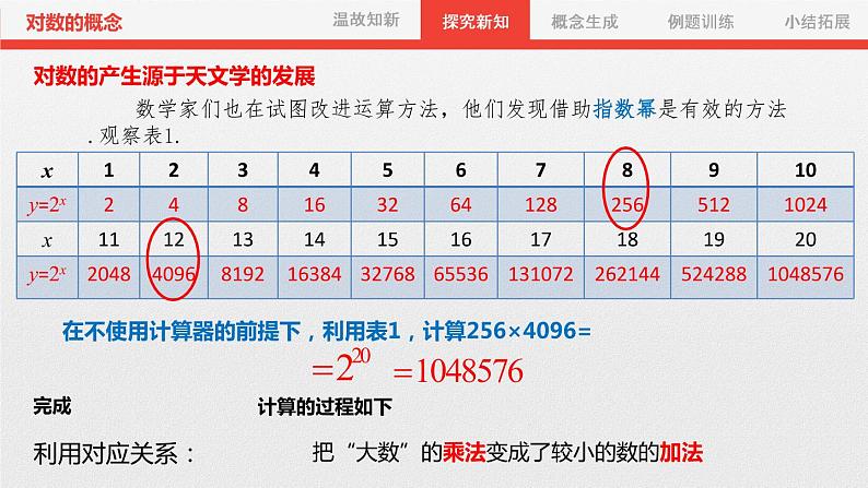 高中数学苏教版 必修1对数对数的概念部优课件第4页