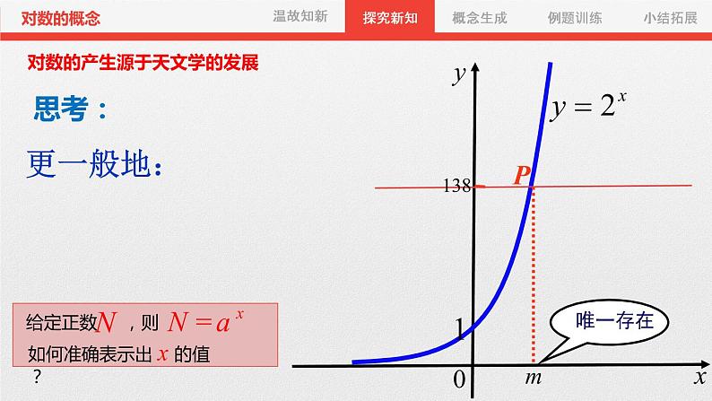 高中数学苏教版 必修1对数对数的概念部优课件第6页