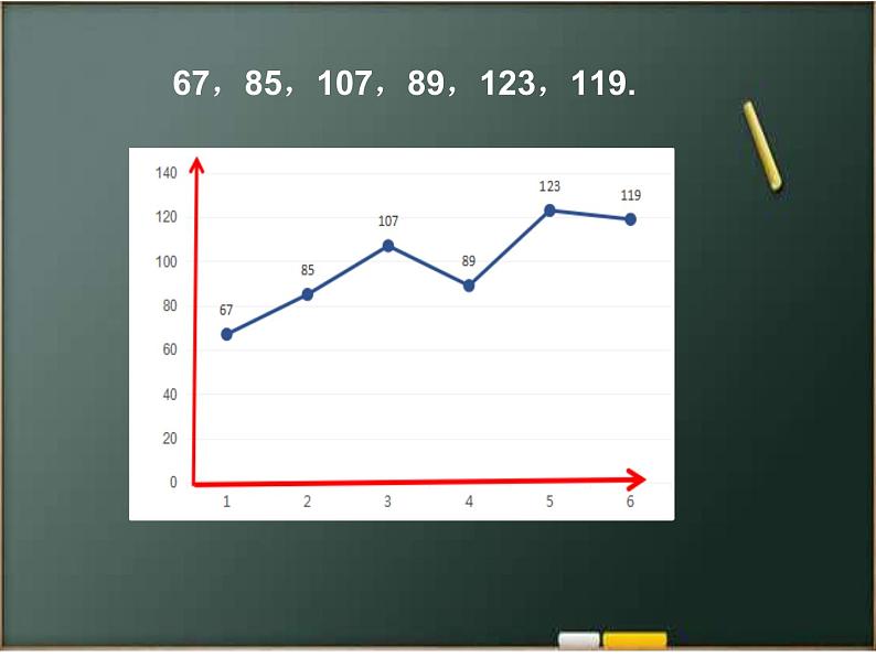 高中数学湘教版 必修1 复习题二函数中的数形结合思想部优课件03