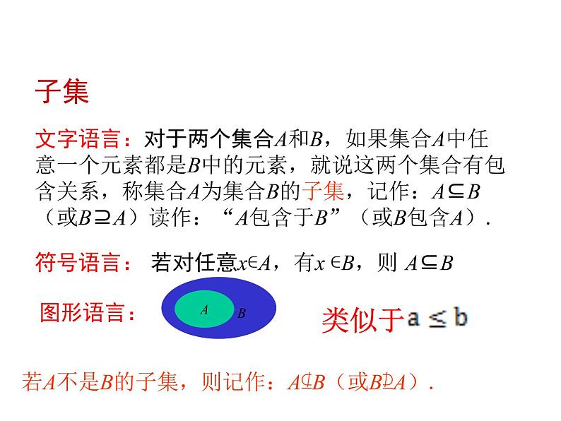 1.2集合间的基本关系课件PPT04