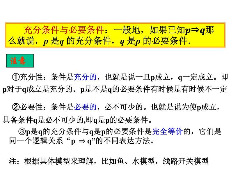1.4充分条件与必要条件课件PPT第8页