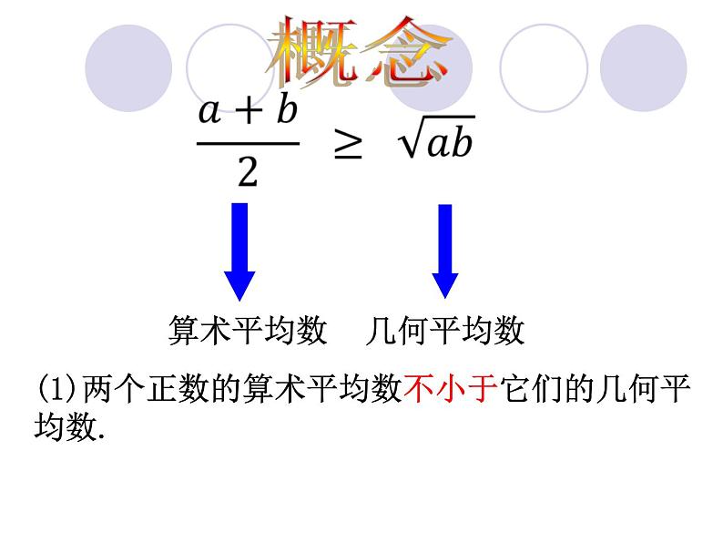 2.2基本不等式课件PPT第5页