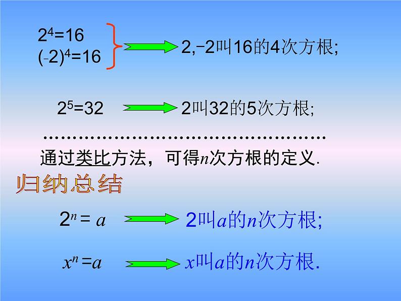 《4.1指数》课件PPT08