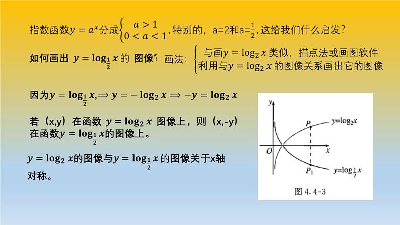 4.4.2对数函数的图像和性质课件PPT05