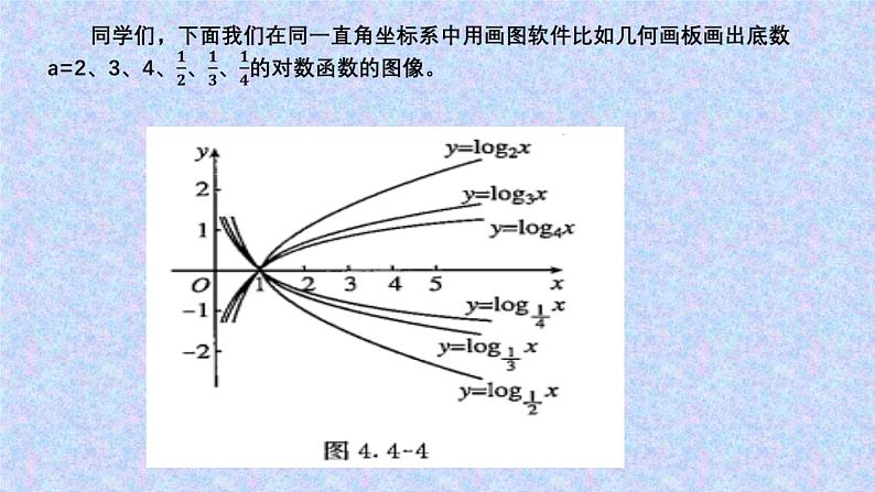 4.4.2对数函数的图像和性质课件PPT06