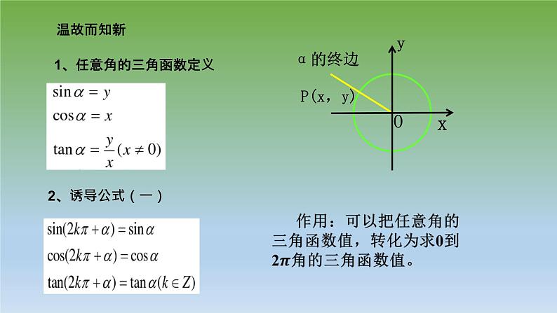 5.3 诱导公式课件PPT03
