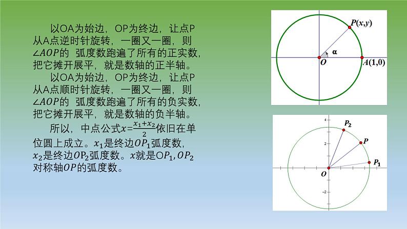 5.3 诱导公式课件PPT06