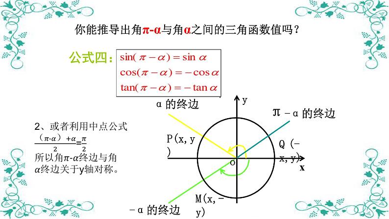 5.3 诱导公式课件PPT07
