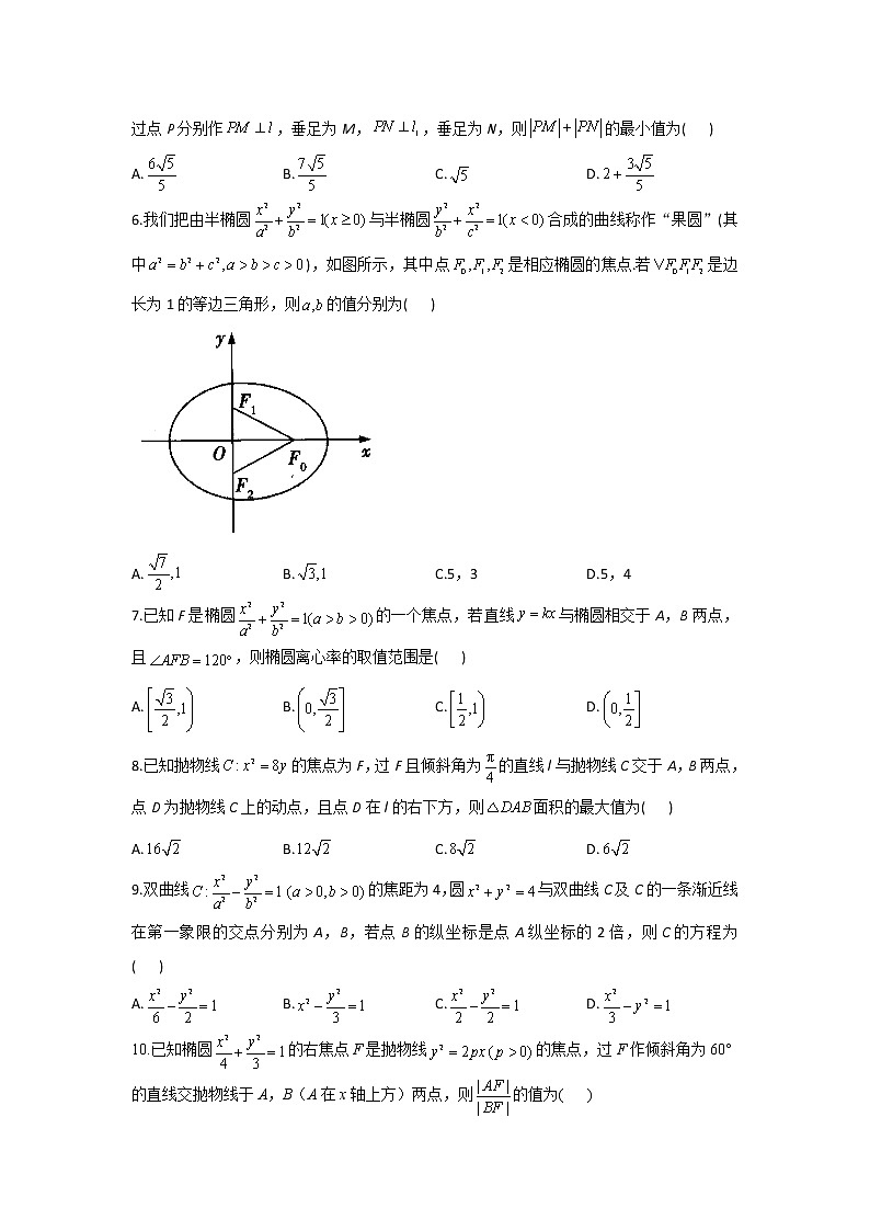 第11题 圆锥曲线——【新课标全国卷（文）】2022届高考数学考点题号一对一第2页
