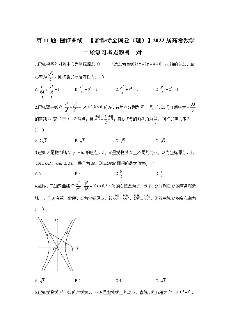 第11题 圆锥曲线——【新课标全国卷（理）】2022届高考数学考点题号一对一第1页