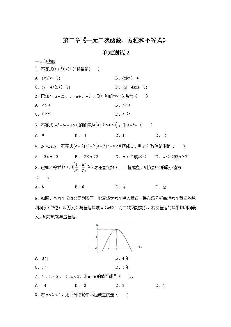 高中数学人教A版（2019）必修第一册 第二章一元二次函数、方程和不等式单元测试2第1页