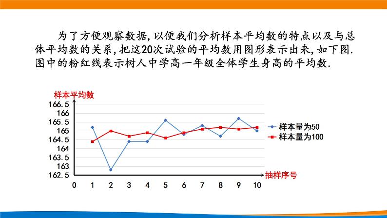 9.1.1简单随机抽样（第2课时）课件第6页