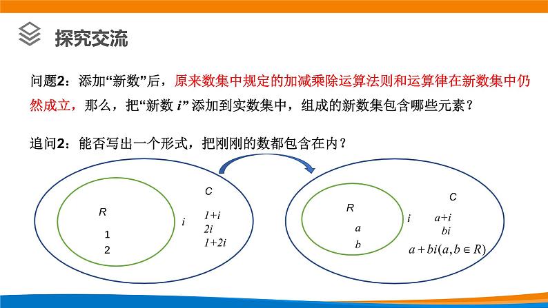 7.1.1数系的扩充和复数的概念 课件第5页