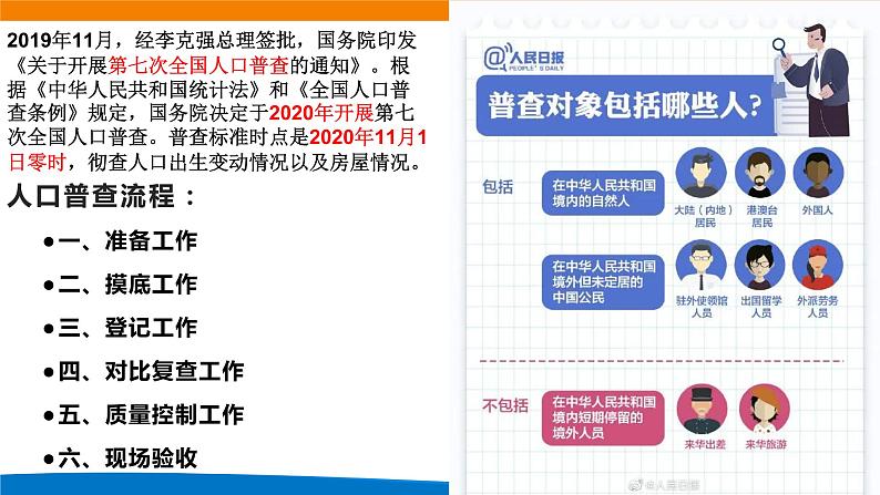 9.1.1简单随机抽样（第1课时）课件第3页